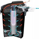 AquaEl Klarpressure UV-C 8000 | Kerti tavi szűrő 