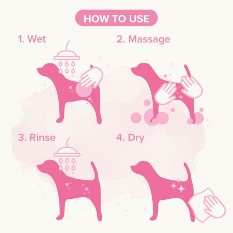 Beaphar sampon - Filcesedés ellen kutyáknak hosszú szőrre (250ml)