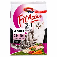 FitActive