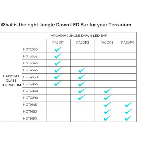 HabiStat | Glass Terrarium | Üveg terrárium loblakó hülők részére - 45x45x60 cm