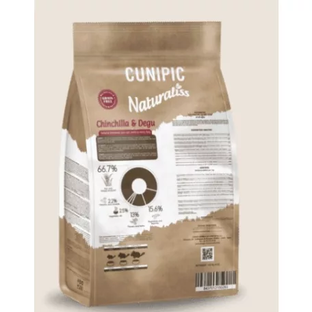 Cunipic | Naturaliss Happy Pack Chinchilla | Teljesértékű csincsilla eledel - 1,81 Kg