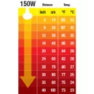 Exo Terra Ceramic Heater | Kerámia melegítő - 150 W