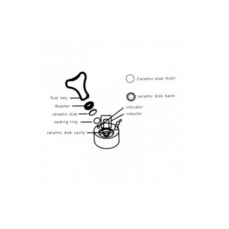 Repti Zoo | Párásító csere membrán szett