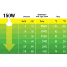 Exo Terra Daytime Heat Lamp | Nappali melegítő izzó - 150 W