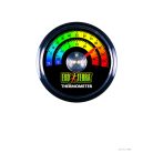 Exo Terra Analog Thermometer | Analóg hőmérő